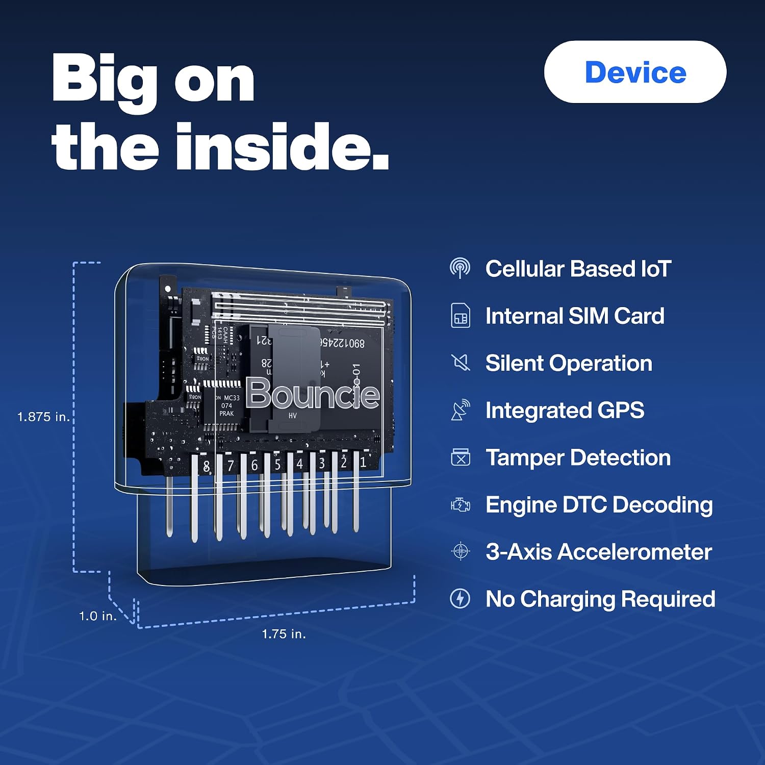 Bouncie GPS Tracker for Vehicles with Real-Time Location - Image 8